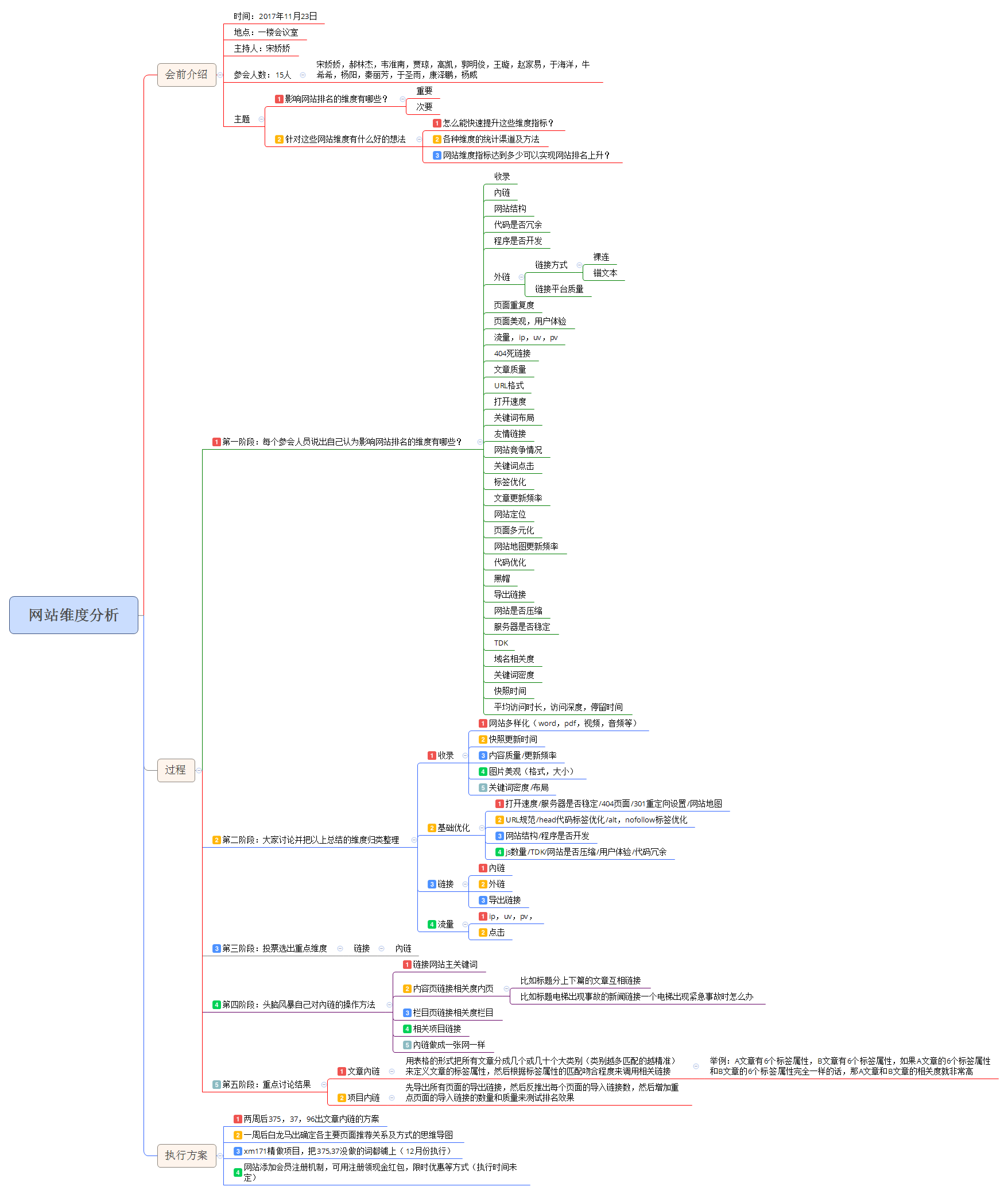 1587639655080-fd89fd91-a664-49ea-a27e-1ad1d769d3a0.png