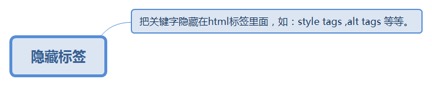 1587722075062-c47e98af-9b19-4094-b666-933d851e0324.jpeg