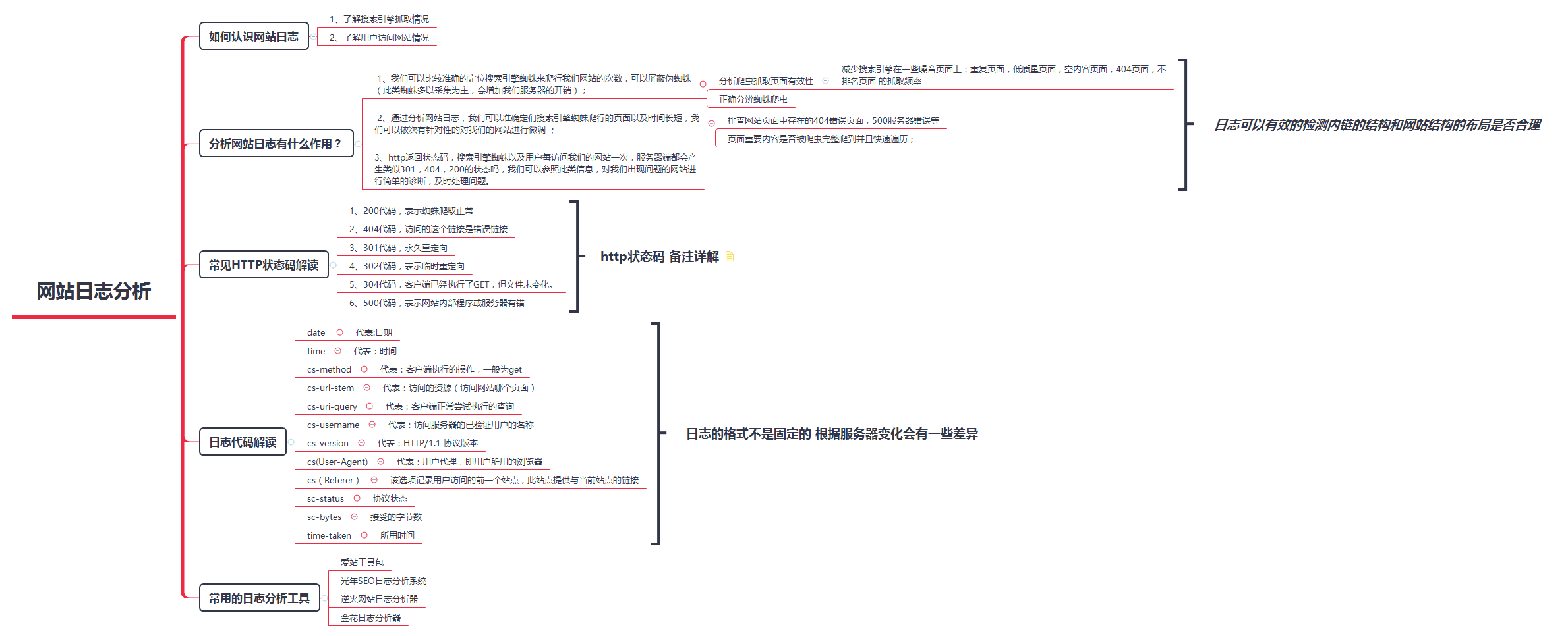 1587724957970-525da153-41a6-4f55-91d7-56f59416817d.png