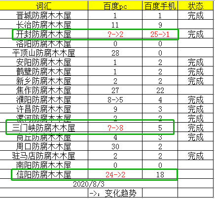 1601428481871-8fc2e11b-5730-446c-ae08-afe649a5cac8.png