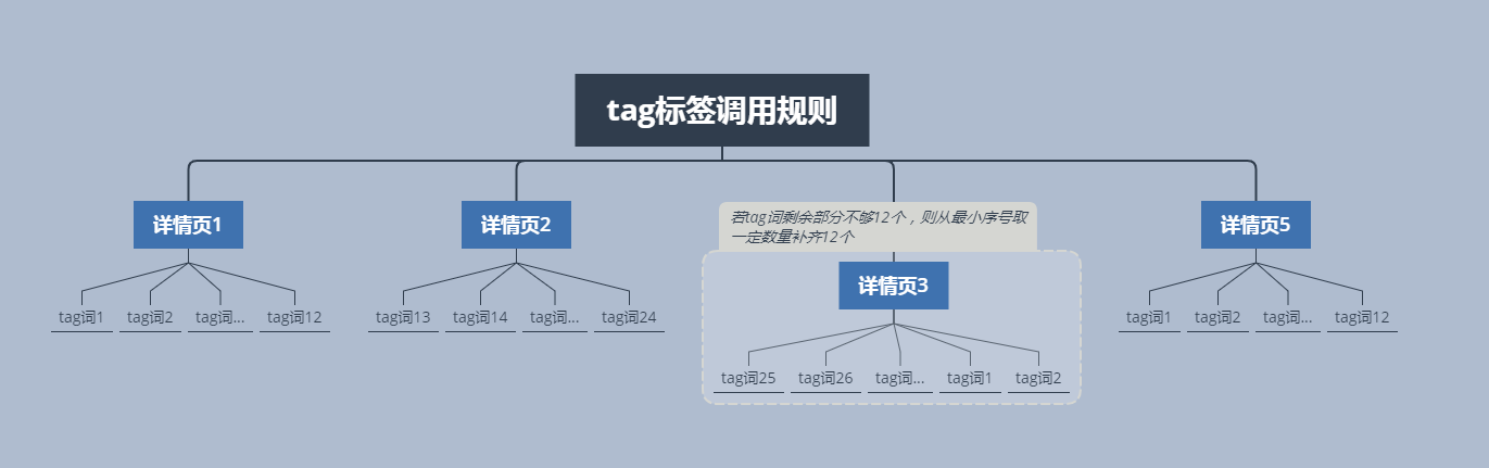1648449916029-643d24da-2e69-4d9f-b573-15837624fd29.png